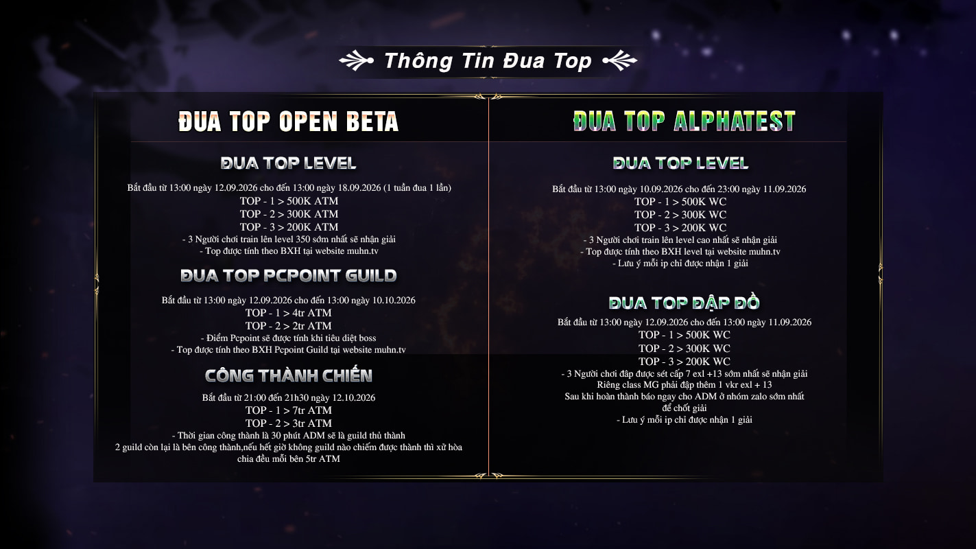 Thông tin đua top