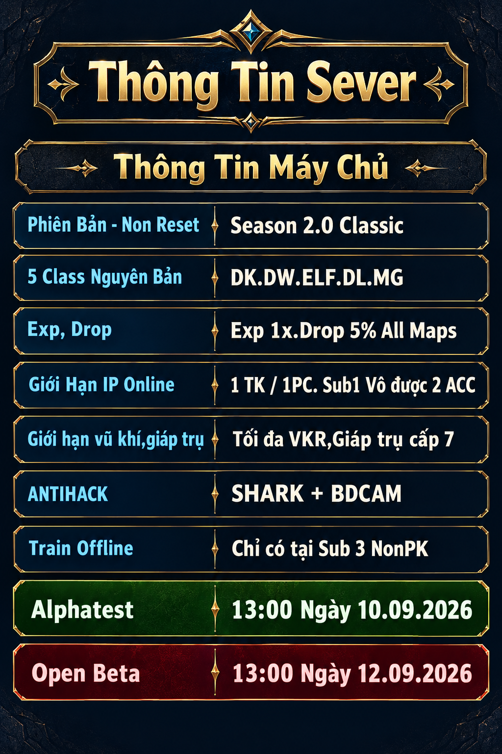 Thông tin server phần 1