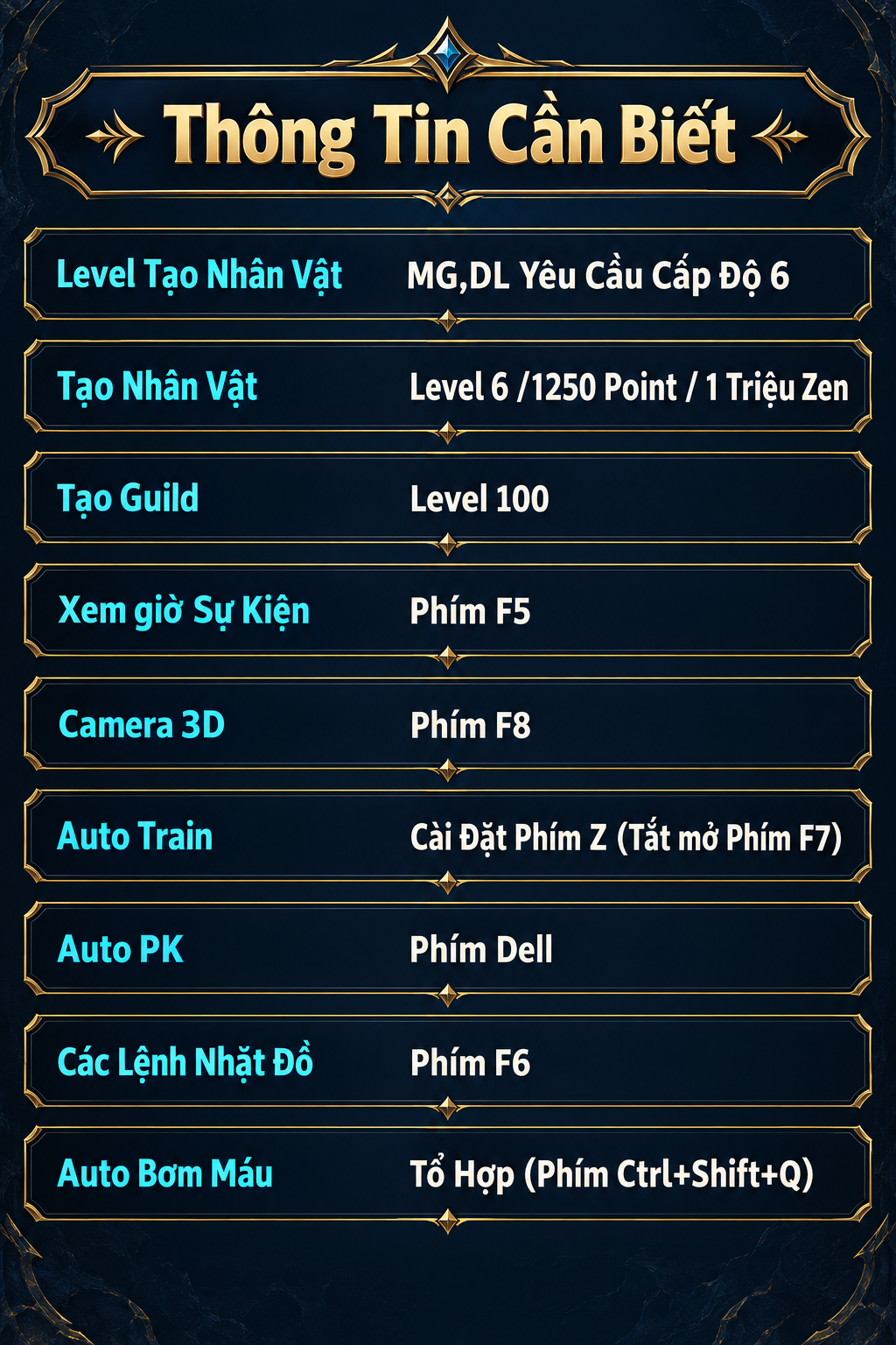 Thông tin server phần 2